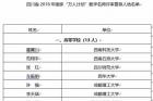 四川2018年国家万人计划教学名师推荐人选公示