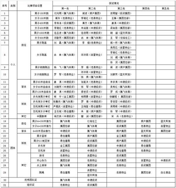 图片默认标题_fororder_000