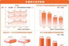 多国经济学家：中国仍是全球经济活动关键引擎