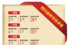从287个获奖项目看科技创新风向：企业打主力 跨学科融合创